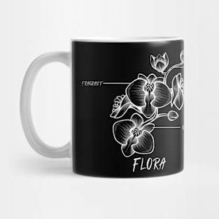 Flower Nature Define Vintage Since Wildflower Mug